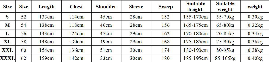 Men’s Short Sleeve Longline Robe – Lightweight Everyday Wear